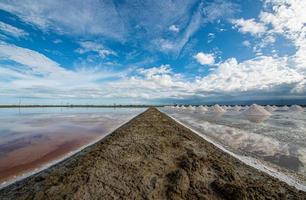 's middags zoutoplossing met heldere lucht aan de linkerkant is zout dat begint met kristallen gemengd in water. de rechterkant is het zout dat kristallen heeft en als een stapel om te verzamelen. foto