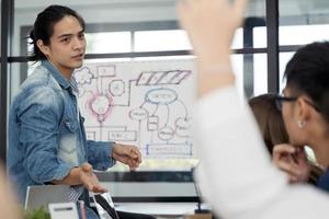 groep serieuze jonge aziatische creatieve zakenmensen teamvergaderingen in moderne kantoorwerkplanning en ideeën delen foto