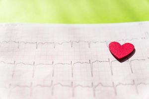 close-up van een elektrocardiogram in papieren vorm met rood houten hart. ecg of ekg papier achtergrondstructuur. medisch en gezondheidszorgconcept. foto