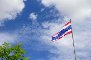 vlag van Thailand onder blauw lucht foto