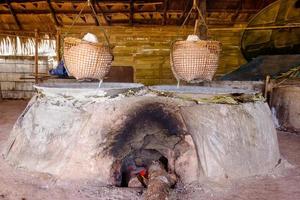oven voor zout productie,nan provincie, Thailand foto