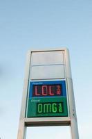 gas prijzen