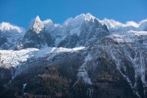 berg landschap visie foto