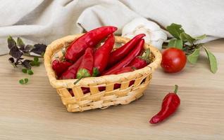 Chili paprika's in een mand Aan houten achtergrond foto