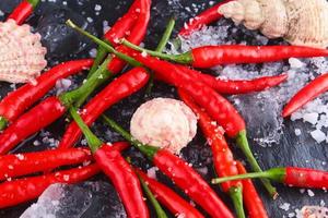 hete rode chili peper