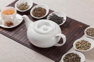 diverse soorten thee met kop en theepot foto