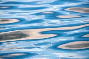 natuurlijk vorm van water kleuren foto