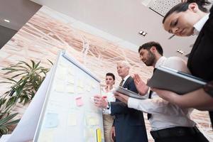 bedrijf mensen groep brainstorming en nemen aantekeningen naar flipboard foto