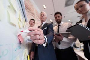 bedrijf mensen groep brainstorming en nemen aantekeningen naar flipboard foto