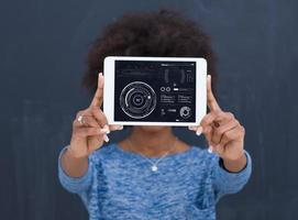 gelukkig Afrikaanse Amerikaans vrouw gebruik makend van digitaal tablet foto