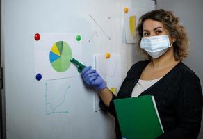 een jong vrolijk medewerker, een zakelijke advocaat, een vrouw in een masker en handschoenen werken in een kantoor shows papier accounting documenten Aan een markeerstift bord. in de handen van een groen map. foto