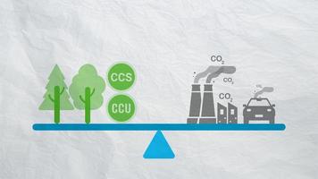 koolstof neutraliteit concept. koolstof dioxide vermindering. co2 gas- uitstoot balans met koolstof geabsorbeerd door bomen en koolstof vastleggen technologie. co2 neutrale balanceren schaal. fabriek en vervoer verontreiniging foto