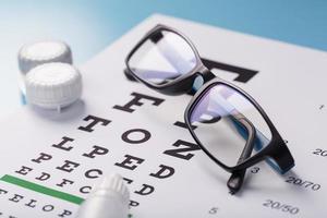 oogheelkundig accessoires bril en lenzen met een oog test tabel voor visie correctie Aan een blauw achtergrond foto