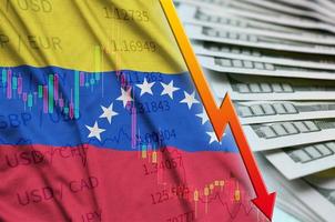 Venezuela vlag en tabel vallend ons dollar positie met een ventilator van dollar rekeningen foto