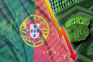 Portugal vlag en cryptogeld vallend neiging met twee bitcoins Aan dollar rekeningen en binair code Scherm foto