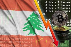 Libanon vlag en vallend rood pijl Aan bitcoin mijnbouw scherm en twee fysiek gouden bitcoins foto