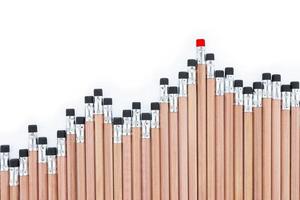 houten potloden geplaatst als een grafiek op een witte achtergrond foto