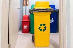 geel uitschot vuilnisbak voor recyclebaar verspilling en rood, groen en blauw voor gevaarlijk, biologisch afbreekbaar en algemeen afval. recycling beheer, verspilling segregatie, vuilnis en onzin concept foto