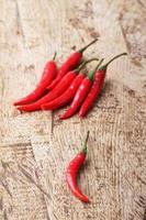 roodgloeiende chili peper op houten achtergrond