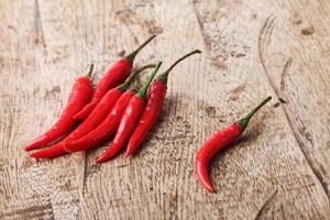 roodgloeiende chili peper op houten achtergrond