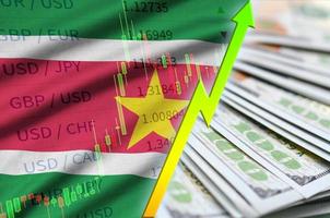 Suriname vlag en tabel groeit ons dollar positie met een ventilator van dollar rekeningen foto