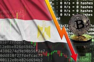 Egypte vlag en vallend rood pijl Aan bitcoin mijnbouw scherm en twee fysiek gouden bitcoins foto