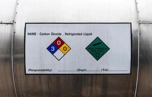 chemisch etiket koolstof dioxide chemisch formule chemisch eigendommen en verantwoordelijk agentschappen foto