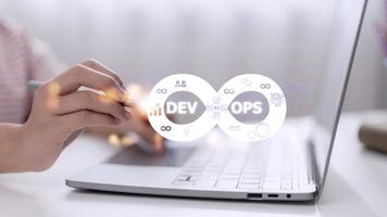 devops methodologie ontwikkeling operaties agil programmering technologie concept. foto