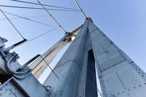 midden Hudson brug kruispunt de Hudson rivier- in poughkeepsie, nieuw york foto