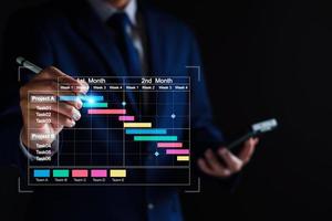 project manager werken Aan tablet en updaten taken en mijlpalen vooruitgang planning met gantt tabel het roosteren koppel voor bedrijf Aan virtueel scherm. bedrijf project beheer systeem. foto