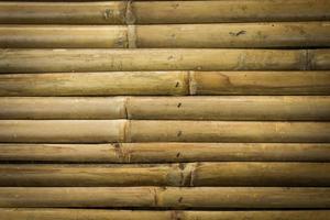 close-up van gele bamboe muur voor textuur of achtergrond foto