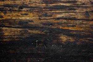 close-up van verkoolde of verbrande houten muur voor textuur of achtergrond foto