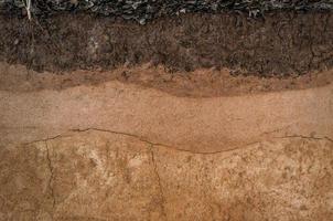 het formulier van bodem lagen, zijn kleur en texturen, textuur lagen van aarde foto