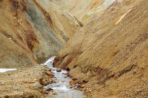 water wegen IJsland foto