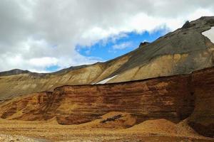 niet stedelijk landschap IJsland foto