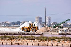 industrieel plaats visie foto