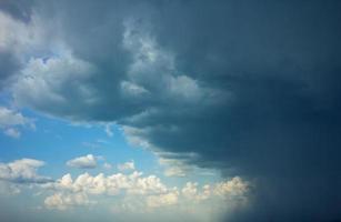 bewolkt lucht visie foto