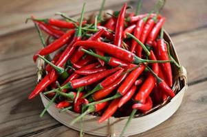 Chili peper, rood heet chili paprika's Aan mand achtergrond. dichtbij omhoog groep van rijp rood chili foto