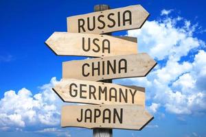 Rusland, Verenigde Staten van Amerika, China, duitsland, Japan - landen concept - houten wegwijzer met vijf pijlen foto
