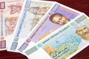 Djibouti geld een bedrijf achtergrond foto
