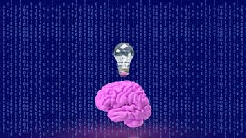 de hersenen en licht lamp voor creatief denken of brainstorm concept 3d renderen foto