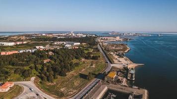 antenne visie van industrieel Oppervlakte foto