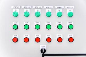 de elektrisch doos bevat toetsen en Scherm van de systeem toestand foto