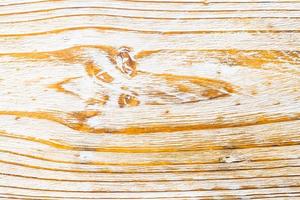 witte houten texturenachtergrond foto