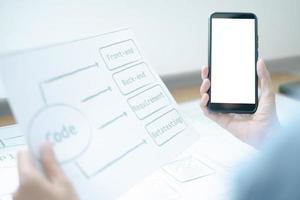 mockup beeld van ux grafisch ontwerper creatief smartphone toepassing werkwijze ontwikkeling koppel voor web mobiel telefoon, mockup concept foto