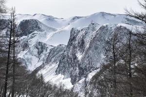 changbai berg landschap Bij jilin, China foto