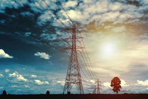 elektrisch hoogspanning met zonsondergang. concept macht energie foto