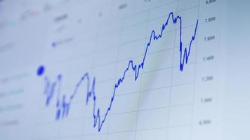 voorraad markt gegevens Aan monitor. bedrijf financieel diagram Aan toezicht houden op scherm. voorraad markt gegevens Aan monitor. bedrijf financieel diagram Aan monitor. foto