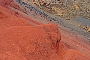 origineel vulkanisch landschappen van de Spaans eiland van Lanzarote foto