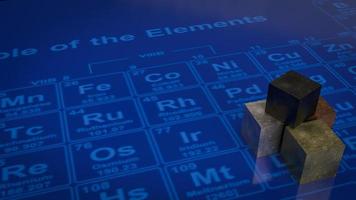 de metaal kubus Aan periodiek tafel voor onderwijs of sci concept 3d renderen foto